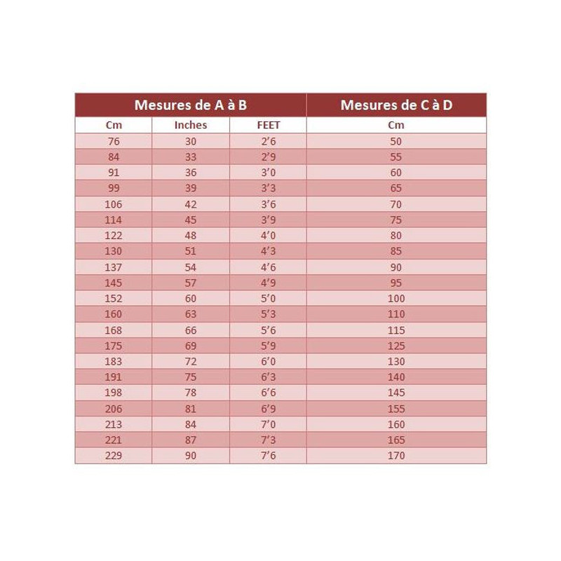 Couverture d'écurie Rambo Stable Sheet 2022 Horseware