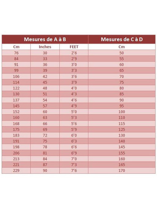 Couverture d'écurie Rambo Stable Sheet 2022 Horseware