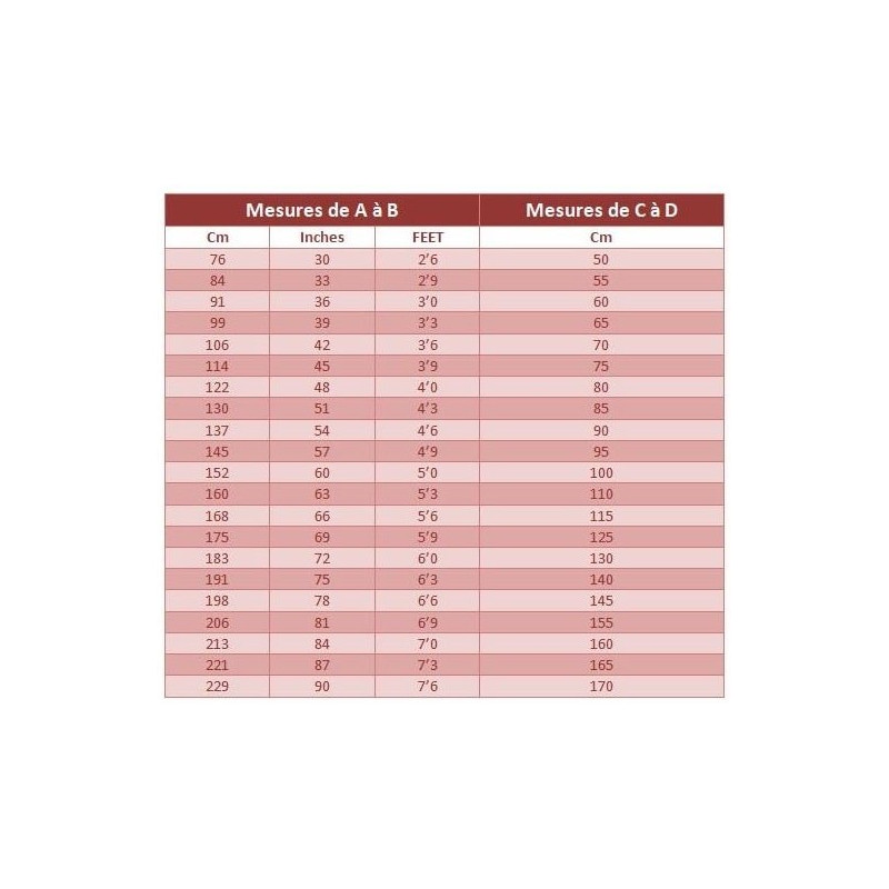 Couvre reins Rambo Competition Sheet Horseware