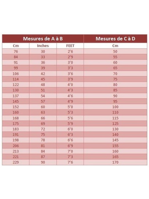 Couvre reins Amigo Competition Sheet Horseware