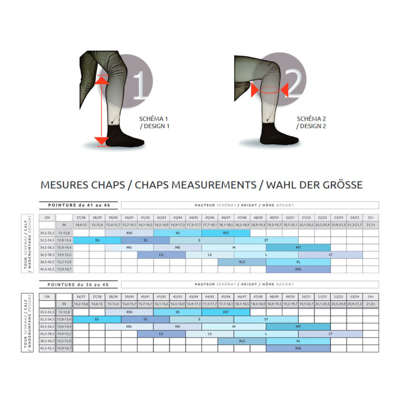 Guide des tailles Bottes Liberty One Freejump